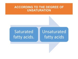 ACCORDING TO THE DEGREE OF
UNSATURATION
Saturated
fatty acids.
Unsaturated
fatty acids
 