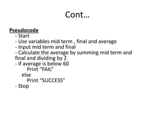 Cont…
Pseudocode
- Start
- Use variables mid term , final and average
- Input mid term and final
- Calculate the average by summing mid term and
final and dividing by 2
- if average is below 60
Print “FAIL”
else
Print “SUCCESS”
- Stop
 