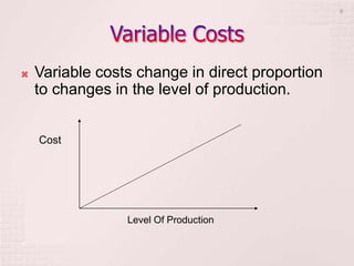 2. Cost Volume Profit Analysis - a tool for decision making | PPTX