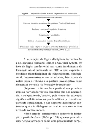 206
RESIDÊNCIA PEDAGÓGICA E FORMAÇÃO DOCENTE EM DEBATE INICIAL
Figura 1: Representação do Modelo Hegemônico da Formação
Modelo Hegemônico da Formação
Processo formativo pautado no Racionalismo Técnico (Tecnicismo)
Professor = executor/reprodutor de saberes
Competência = habilidades
Cultura educacional do contexto desprofissionalizante
Distancia a escola (objeto de estudo da profissão) da formação profissional
Fonte: Ramalho; Nuñez; Gauthier, 2003, p. 22.
A superação da lógica disciplinar formativa fa-
z-se, segundo Ramalho, Nuñez e Gauthier (2003), em
face da lógica profissional real como fundamento da
formação atual embasada no PEF, o qual explicita a
condição transdisciplinar do conhecimento, estabele-
cendo interconexões entre os saberes, bem como si-
naliza para a reflexão e a postura investigativa como
elementos centrais na formação do professor.
(Re)pensar a formação a partir dessa premissa
implica na visão formativa complexa que não negligen-
cia a relação teoria/prática, pois tratar da educação
significa refletir sobre as problemáticas pertinentes ao
contexto educacional, e não somente disseminar con-
teúdos que não dialogam entre si e nem com outras
áreas de conhecimento.
Nesse sentido, entendemos o conceito de forma-
ção a partir de Josso (2004, p. 135), que compreende a
experiência formadora como uma possibilidade de “[...]
 