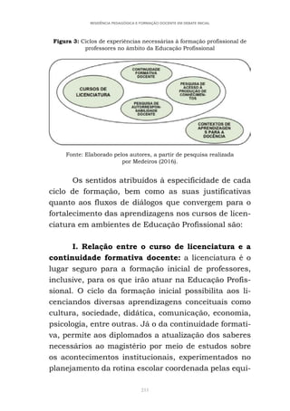 211
RESIDÊNCIA PEDAGÓGICA E FORMAÇÃO DOCENTE EM DEBATE INICIAL
Figura 3: Ciclos de experiências necessárias à formação profissional de
professores no âmbito da Educação Profissional
Fonte: Elaborado pelos autores, a partir de pesquisa realizada
por Medeiros (2016).
Os sentidos atribuídos à especificidade de cada
ciclo de formação, bem como as suas justificativas
quanto aos fluxos de diálogos que convergem para o
fortalecimento das aprendizagens nos cursos de licen-
ciatura em ambientes de Educação Profissional são:
I. Relação entre o curso de licenciatura e a
continuidade formativa docente: a licenciatura é o
lugar seguro para a formação inicial de professores,
inclusive, para os que irão atuar na Educação Profis-
sional. O ciclo da formação inicial possibilita aos li-
cenciandos diversas aprendizagens conceituais como
cultura, sociedade, didática, comunicação, economia,
psicologia, entre outras. Já o da continuidade formati-
va, permite aos diplomados a atualização dos saberes
necessários ao magistério por meio de estudos sobre
os acontecimentos institucionais, experimentados no
planejamento da rotina escolar coordenada pelas equi-
 