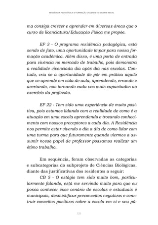 335
RESIDÊNCIA PEDAGÓGICA E FORMAÇÃO DOCENTE EM DEBATE INICIAL
ma consiga crescer e aprender em diversas áreas que o
curso de licenciatura/Educação Física me propõe.
EF 3 - O programa residência pedagógica, está
sendo de fato, uma oportunidade ímpar para nossa for-
mação acadêmica. Além disso, é uma porta de entrada
para vivência no mercado de trabalho, pois demonstra
a realidade vivenciada dia após dia nas escolas. Con-
tudo, cria se a oportunidade de pôr em prática aquilo
que se aprende em sala de aula, aprendendo, errando e
acertando, nos tornando cada vez mais capacitados ao
exercício da profissão.
EF 22 - Tem sido uma experiência de muito posi-
tiva, pois estamos lidando com a realidade de como é a
atuação em uma escola aprendendo e trocando conheci-
mento com nossos preceptores a cada dia. A Residência
nos permite estar vivendo o dia a dia de como lidar com
uma turma para que futuramente quando viermos a as-
sumir nosso papel de professor possamos realizar um
ótimo trabalho.
Em sequência, foram observadas as categorias
e subcategorias do subprojeto de Ciências Biológicas,
diante das justificativas dos residentes a seguir:
CB 5 - O estágio tem sido muito bom, particu-
larmente falando, está me servindo muito para que eu
possa conhecer esse cenário de escolas e estaduais e
municipais, desmistificar preconceitos negativos e cons-
truir conceitos positivos sobre a escola em si e seu pú-
 