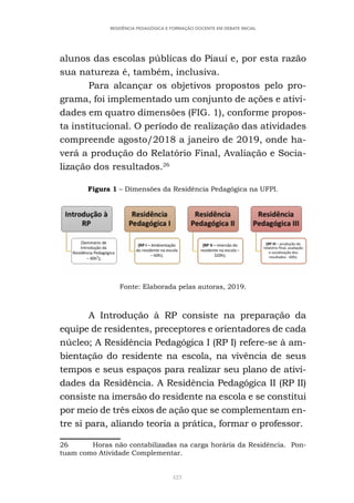 423
RESIDÊNCIA PEDAGÓGICA E FORMAÇÃO DOCENTE EM DEBATE INICIAL
alunos das escolas públicas do Piauí e, por esta razão
sua natureza é, também, inclusiva.
Para alcançar os objetivos propostos pelo pro-
grama, foi implementado um conjunto de ações e ativi-
dades em quatro dimensões (FIG. 1), conforme propos-
ta institucional. O período de realização das atividades
compreende agosto/2018 a janeiro de 2019, onde ha-
verá a produção do Relatório Final, Avaliação e Socia-
lização dos resultados.26
Figura 1 – Dimensões da Residência Pedagógica na UFPI.
Fonte: Elaborada pelas autoras, 2019.
A Introdução à RP consiste na preparação da
equipe de residentes, preceptores e orientadores de cada
núcleo; A Residência Pedagógica I (RP I) refere-se à am-
bientação do residente na escola, na vivência de seus
tempos e seus espaços para realizar seu plano de ativi-
dades da Residência. A Residência Pedagógica II (RP II)
consiste na imersão do residente na escola e se constitui
por meio de três eixos de ação que se complementam en-
tre si para, aliando teoria a prática, formar o professor.
26 Horas não contabilizadas na carga horária da Residência. Pon-
tuam como Atividade Complementar.
 