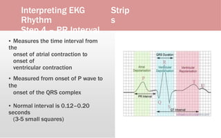 Basic of ECG Referesher Course | PPTX