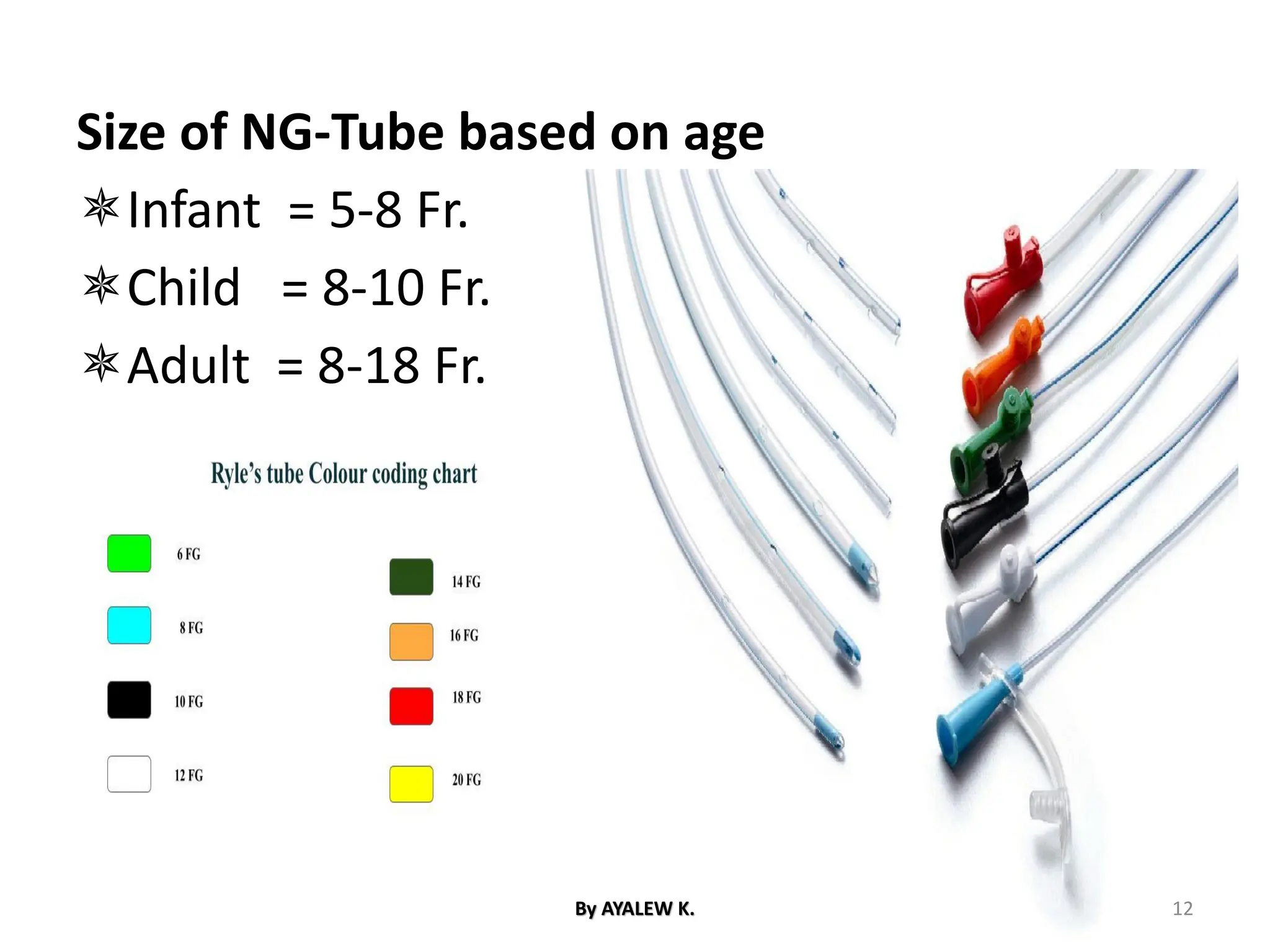 Size of NG-Tube based on age
Infant = 5-8 Fr.
Child = 8-10 Fr.
Adult = 8-18 Fr.
By AYALEW K. 12
 