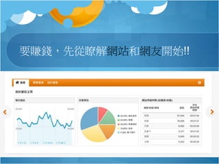 要賺錢，先從瞭解網站和網友開始!!
 