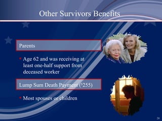 Parents Age 62 and was receiving at least one-half support from  deceased worker Lump Sum Death Payment ( $ 255) Most spouses or children Other Survivors Benefits 