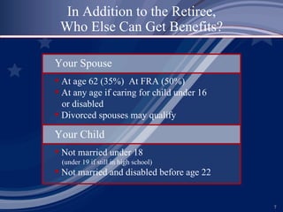 In Addition to the Retiree, Who Else Can Get Benefits? Your Spouse At age 62 (35%)  At FRA (50%) At any age if caring for child under 16  or disabled Divorced spouses may qualify Your Child  Not married under 18 (under 19 if still in high school) Not married and disabled before age 22 