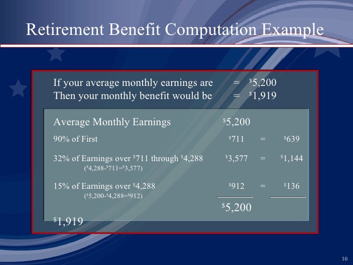 Powerpoint party image