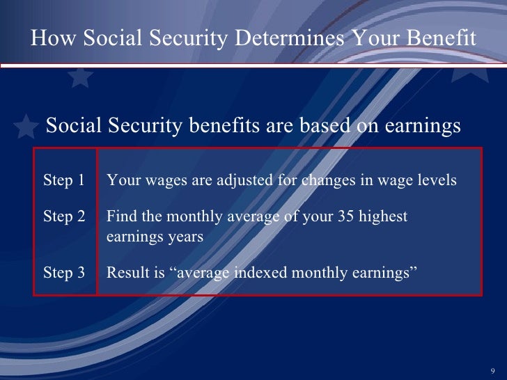 Social security ppt presentation picture