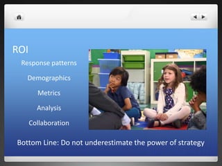 ROI
Response patterns
Demographics
Metrics
Analysis
Collaboration
Bottom Line: Do not underestimate the power of strategy
 