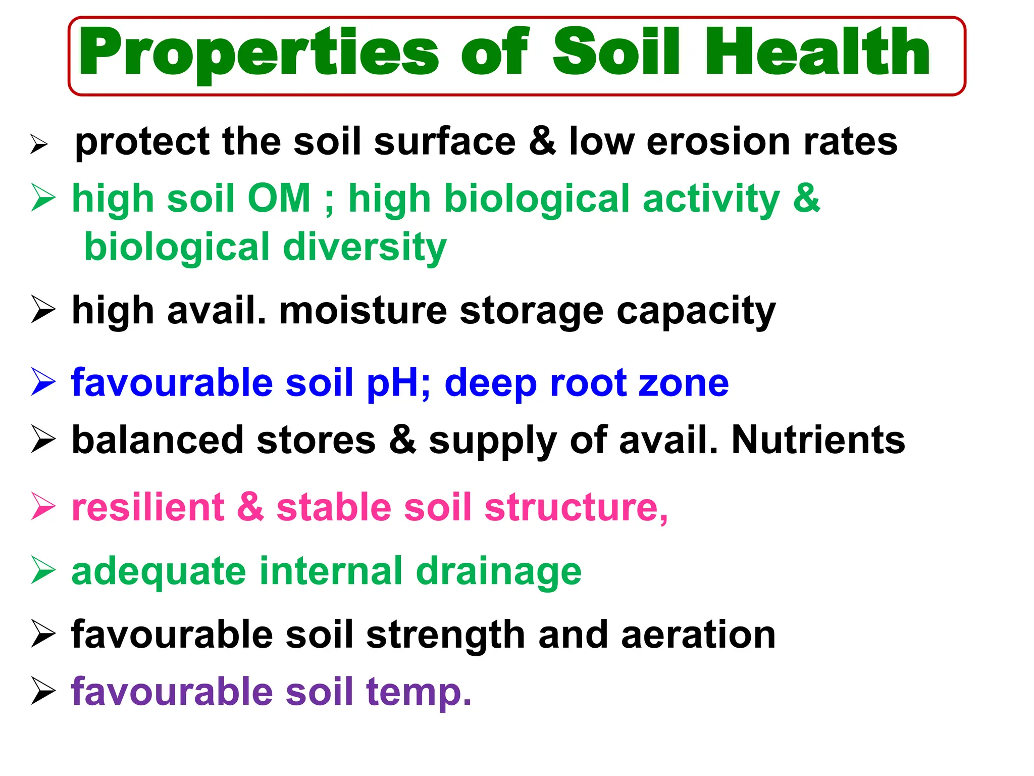  protect the soil surface & low erosion rates
 high soil OM ; high biological activity &
biological diversity
 high avail. moisture storage capacity
 favourable soil pH; deep root zone
 balanced stores & supply of avail. Nutrients
 resilient & stable soil structure,
 adequate internal drainage
 favourable soil strength and aeration
 favourable soil temp.
Properties of Soil Health
 