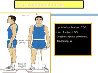 1- gravitational force
- point of application : COG
-Line of action: LOG.
-Direction: vertical downward.
- Magnitude: W
 