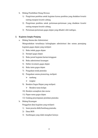 4
b. Bidang Pendidikan Orang Dewasa
1) Pengiriman pembina untuk kegiatan kursus pembina yang diadakan kwartir
ranting maupun kwartir cabang.
2) Pengiriman pembina untuk pertemuan-pertemuan yang diadakan kwartir
ranting maupun kwartir cabang.
3) Pertemuan-pertemuan gugus depan yang dihadiri oleh mabigus.
2. Kegiatan Jangka Panjang
a. Bidang Sarana dan Administrasi
Mengusahakan tersedianya kelengkapan administrasi dan sarana penunjang
kegiatan gugus depan yang meliputi:
1) Buku induk gugus depan
2) Stempel gugus depan
3) Buku jurnal kegiatan harian/mingguan
4) Buku administrasi keuangan
5) Daftar inventaris gugus depan
6) Buku tamu gugus depan
7) Pengadaan tenda pramuka
8) Pengadaan sarana pioneering, meliputi:
➢ tambang
➢ tongkat
9) Bendera Gugus Depan yang meliputi:
➢ Bendera tunas kelapa
10) Bendera semaphore dan morse
11) Papan nama gugus depan
12) Gudang penyimpanan peralatan pramuka
b. Bidang Keuangan
Penggalian dana kegiatan yang meliputi:
1) Iuran peserta didik/bumbung pramuka
2) Dana BOS
3) Sumbangan yang tidak mengikat lainnya
 
