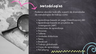 Metodologías
Aprendizaje basado en juego (Gamificación) ABJ
Aprendizaje basado en proyectos de
investigación (ABP)
Estaciones de aprendizaje
Rincones
Talleres
Unidades didácticas
Retos
Break out
Trabajo globalizado
Cajas de aprendizaje
Rol playing
Podemos abordar todo ello, a partir de diversidades
de metodologías de trabajo como:
 
