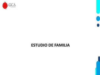 ESTUDIO DE FAMILIA
 