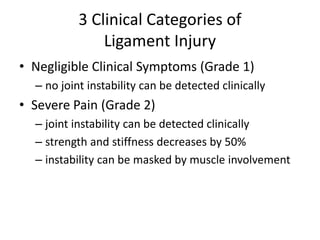 3 Clinical Categories of
Ligament Injury
• Negligible Clinical Symptoms (Grade 1)
– no joint instability can be detected clinically
• Severe Pain (Grade 2)
– joint instability can be detected clinically
– strength and stiffness decreases by 50%
– instability can be masked by muscle involvement
 