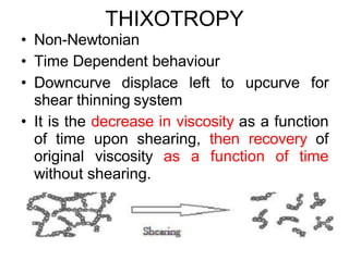 THIXOTROPY
• Non-Newtonian
• Time Dependent behaviour
• Downcurve displace left to upcurve for
shear thinning system
• It is the decrease in viscosity as a function
of time upon shearing, then recovery of
original viscosity as a function of time
without shearing.
 