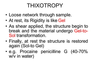 THIXOTROPY
• Loose network through sample.
• At rest, its Rigidity is like Gel
• As shear applied, the structure begin to
break and the material undergo Gel-to-
Sol transformation.
• Finally, at rest the structure is restored
again (Sol-to Gel)
• e.g. Procaine penicilline G (40-70%
w/v in water)
 