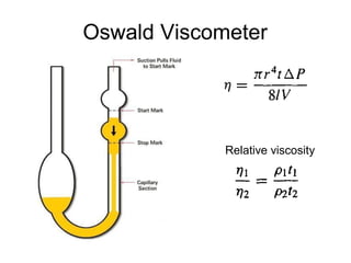 Oswald Viscometer
Relative viscosity
 