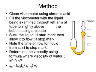 Method
• Clean viscometer using chromic acid
• Fill the viscometer with the liquid
being examined through left arm of
tube to slightly above the
bubble using a pipette
• Suck the liquid till start mark then
allow it to flow till stop mark.
• Note the time of flow for liquid
from start to stop mark.
• Determine the viscosity using
formula where viscosity of water 𝜂1
=0.9 cP
• 𝜂2= (𝝔2t2/ 𝝔1t1) 𝜂1
 