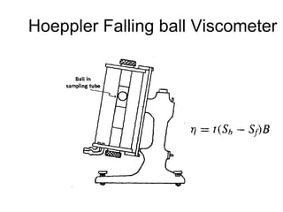 Hoeppler Falling ball Viscometer
 