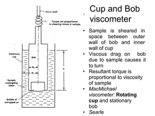 Cup and Bob
viscometer
• Sample is sheared in
space between outer
wall of bob and inner
wall of cup
• Viscous drag on bob
due to sample causes it
to turn
• Resultant torque is
proportional to viscosity
of sample
• MacMichael
viscometer: Rotating
cup and stationary
bob
• Searle
 