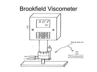 Brookfield Viscometer
 