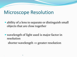 2.0 - Types of Light Microscope wonder.pptx