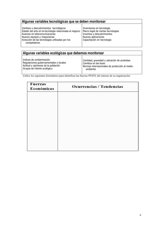 4
Algunas variables tecnológicas que se deben monitorear
Cambios y descubrimientos tecnológicos
Estado del arte en la tecnología relacionada al negocio
Avances en telecomunicaciones
Nuevos equipos y maquinarias
Evolución de las tecnologías utilizadas por los
competidores
Inversiones en tecnología
Marco legal de ciertas tecnologías
Inventos y descubrimientos
Nuevas aplicaciones
Capacitación en tecnología
Algunas variables ecológicas que debemos monitorear
Indices de contaminación
Regulaciones gubernamentales y locales
Actitud y opiniones de la población
Grupos de interés ecológico
Cantidad, gravedad y ubicación de protestas
Cambios en las leyes
Normas internacionales de protección al medio
ambiente
Utilice los siguientes formularios para identificar las fuerzas PESTE del entorno de su organización.
 