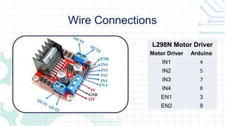 Wire Connections
L298N Motor Driver
Motor Driver Arduino
IN1 4
IN2 5
IN3 7
IN4 8
EN1 3
EN2 9