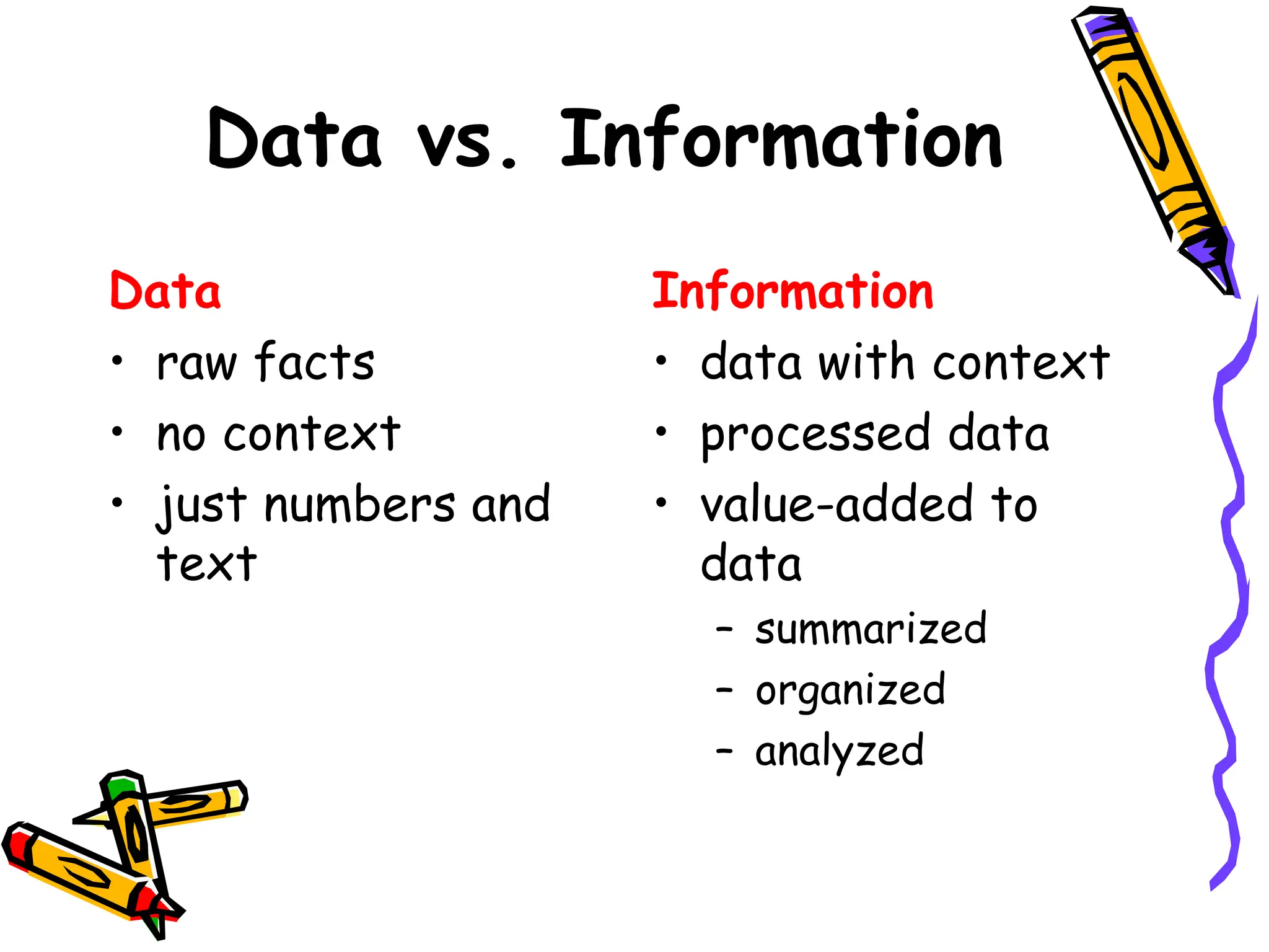 Data and Information Details and Differences | PPT