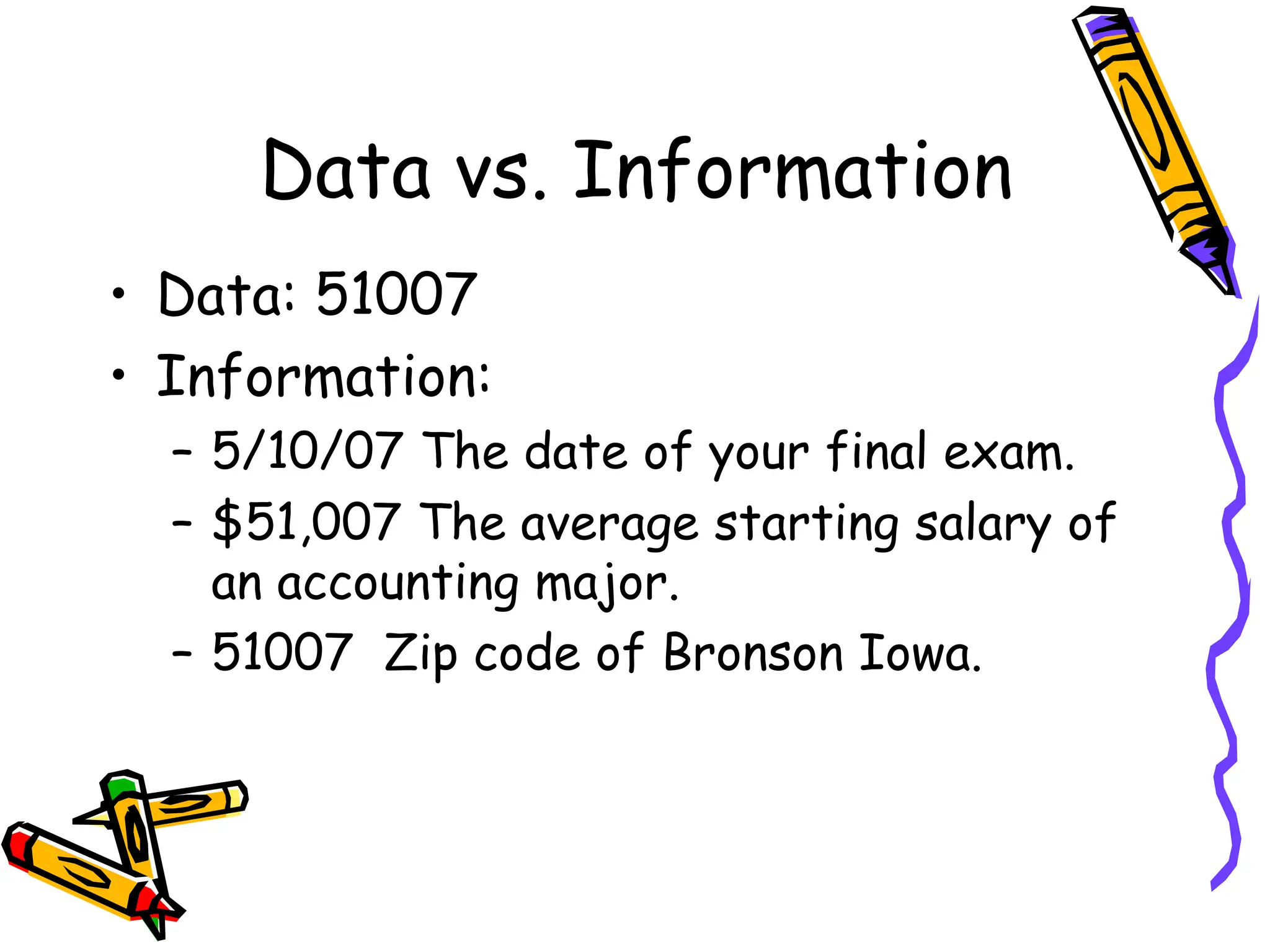 Data vs. Information
• Data: 51007
• Information:
– 5/10/07 The date of your final exam.
– $51,007 The average starting salary of
an accounting major.
– 51007 Zip code of Bronson Iowa.
 
