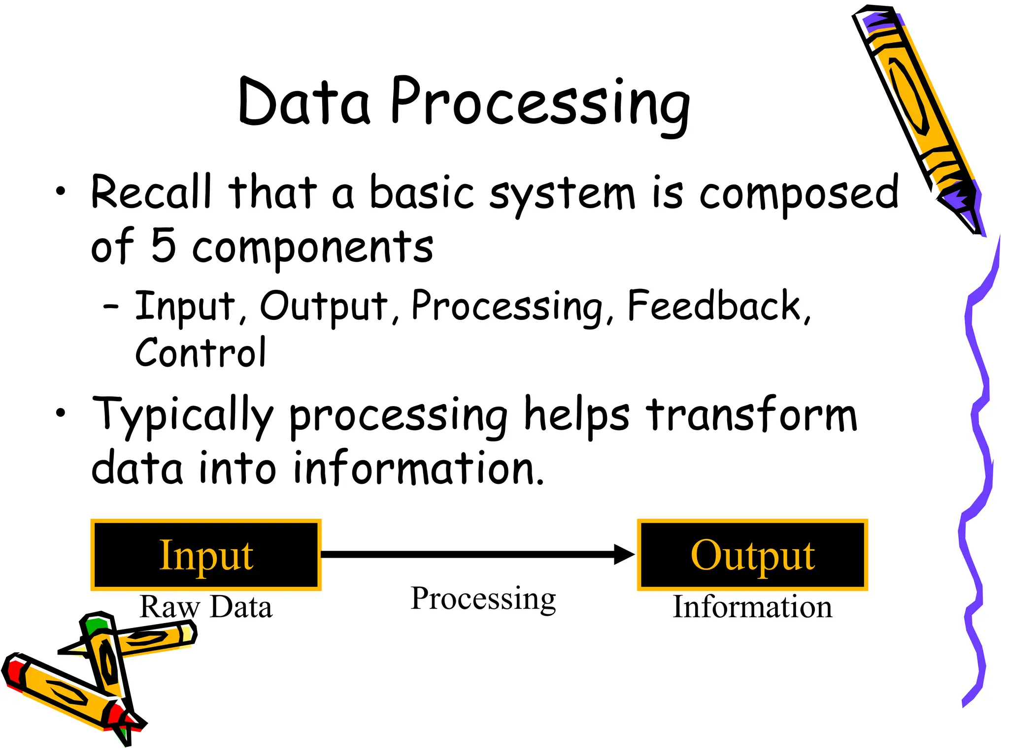 Data Processing
• Recall that a basic system is composed
of 5 components
– Input, Output, Processing, Feedback,
Control
• Typically processing helps transform
data into information.
Input Output
Processing
Raw Data Information
 