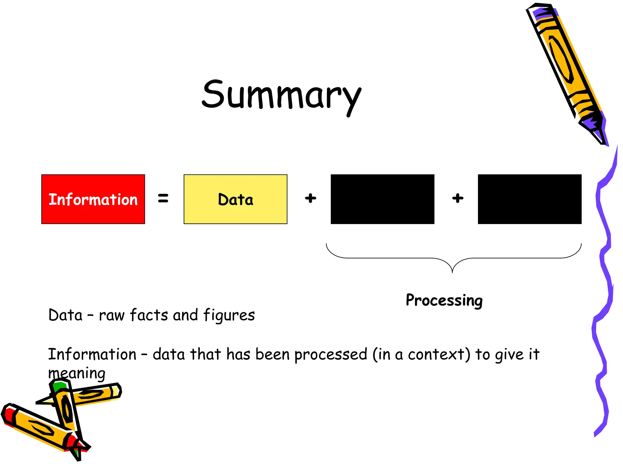 Summary
Information Data Context Meaning
= +
+
Processing
Data – raw facts and figures
Information – data that has been processed (in a context) to give it
meaning
 