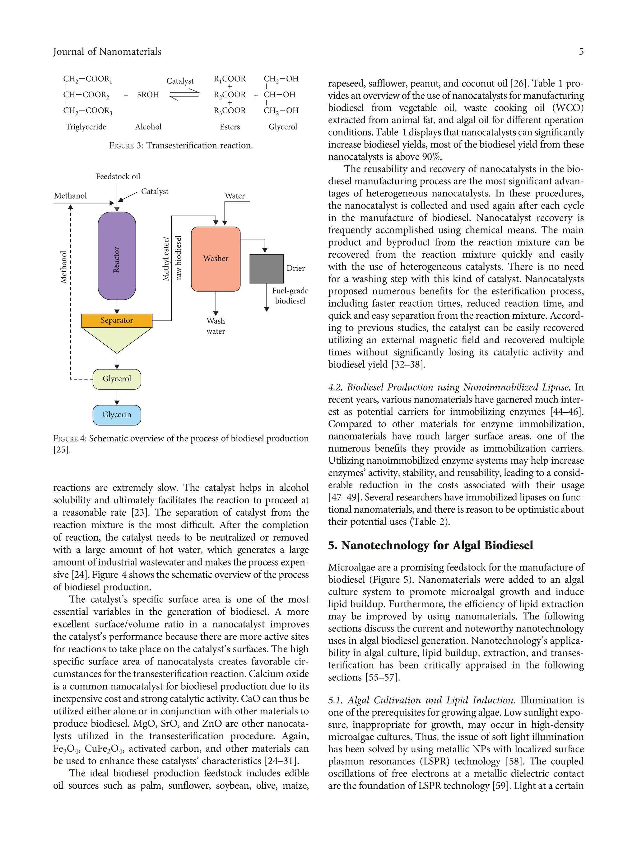 Utilization of Nanotechnology and Nanomaterials in Biodiesel Production ...