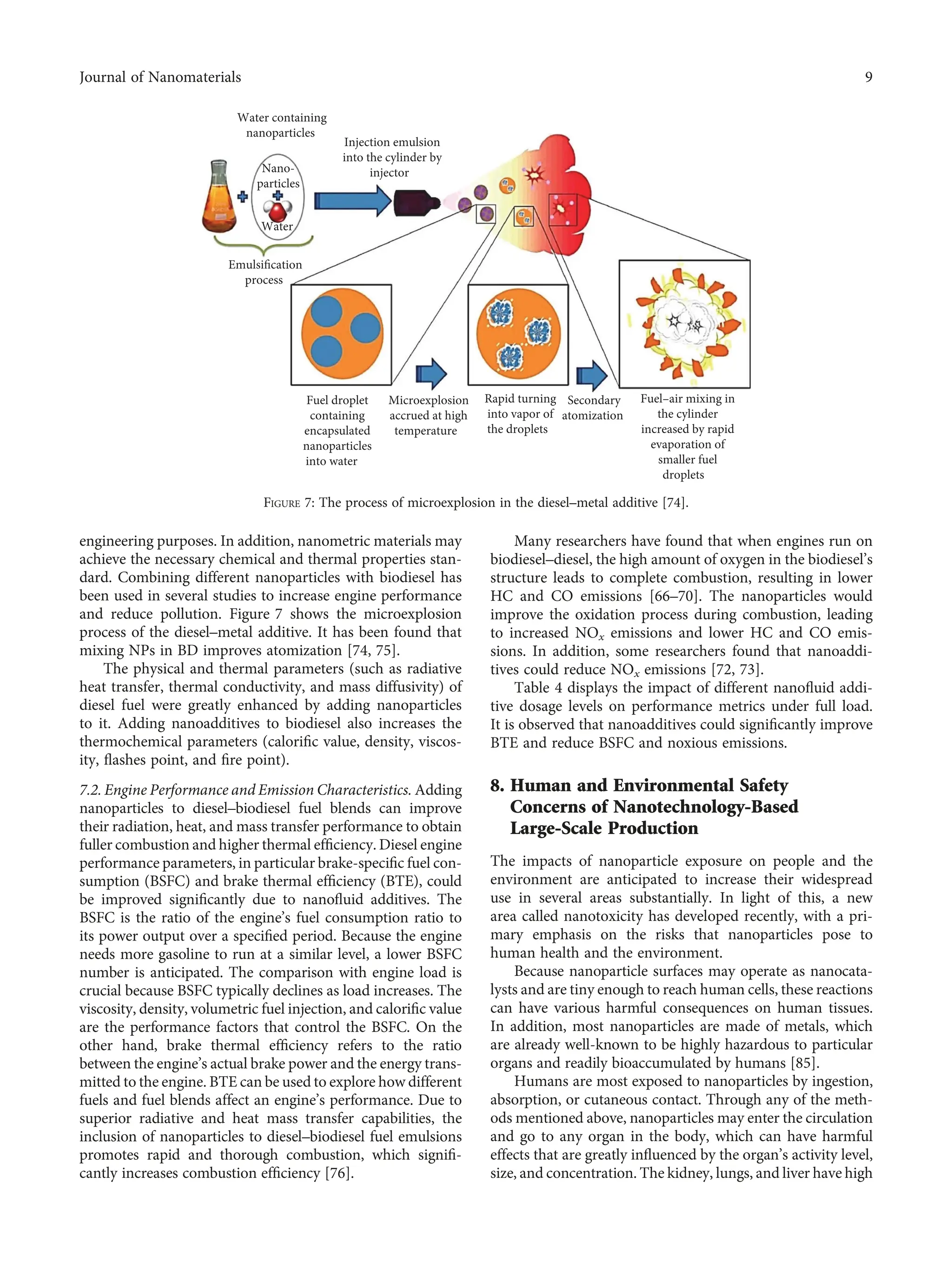 Utilization of Nanotechnology and Nanomaterials in Biodiesel Production ...