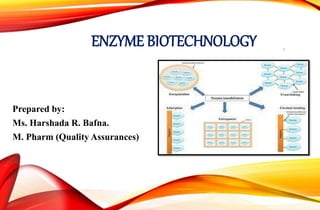 ENZYME BIOTECHNOLOGY
Prepared by:
Ms. Harshada R. Bafna.
M. Pharm (Quality Assurances)
1
 