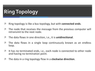 Network Topologies in computer networking | PPTX