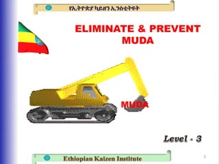Less Muda Kaizon (Muda) 1)The concept of MUDA/Waste 2)Methods for categorizing ...