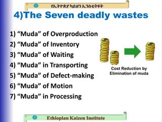 Muda Inmotion Kaizon (Muda) 1)The concept of MUDA/Waste 2)Methods for categorizing ...