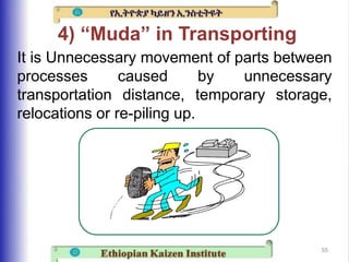 Muda Inmotion Kaizon (Muda) 1)The concept of MUDA/Waste 2)Methods for categorizing ...