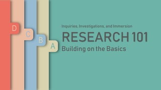 Inquiries, Investigations, and Immersion
RESEARCH 101
Building on the Basics
A
B
C
D
 