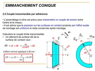 EMMANCHEMENT CONIQUE
2.2 Couple transmissible par adhérence
• L'assemblage à cône est prévu pour transmettre un couple de torsion entre
l'arbre et le moyeu.
• Il est admis que la pression sur les surfaces en contact produite par l’effort axiale
de montage est uniforme et reste conservée après montage.
Calculons le couple limite transmissible.
• Un élément de surface dS de la
surface de contact vaut :
d
F dθ
θ
r
dr
dS = dl. r dθ
L’effort normal appliqué à dS est :
D
 