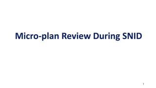 1
Micro-plan Review During SNID
 