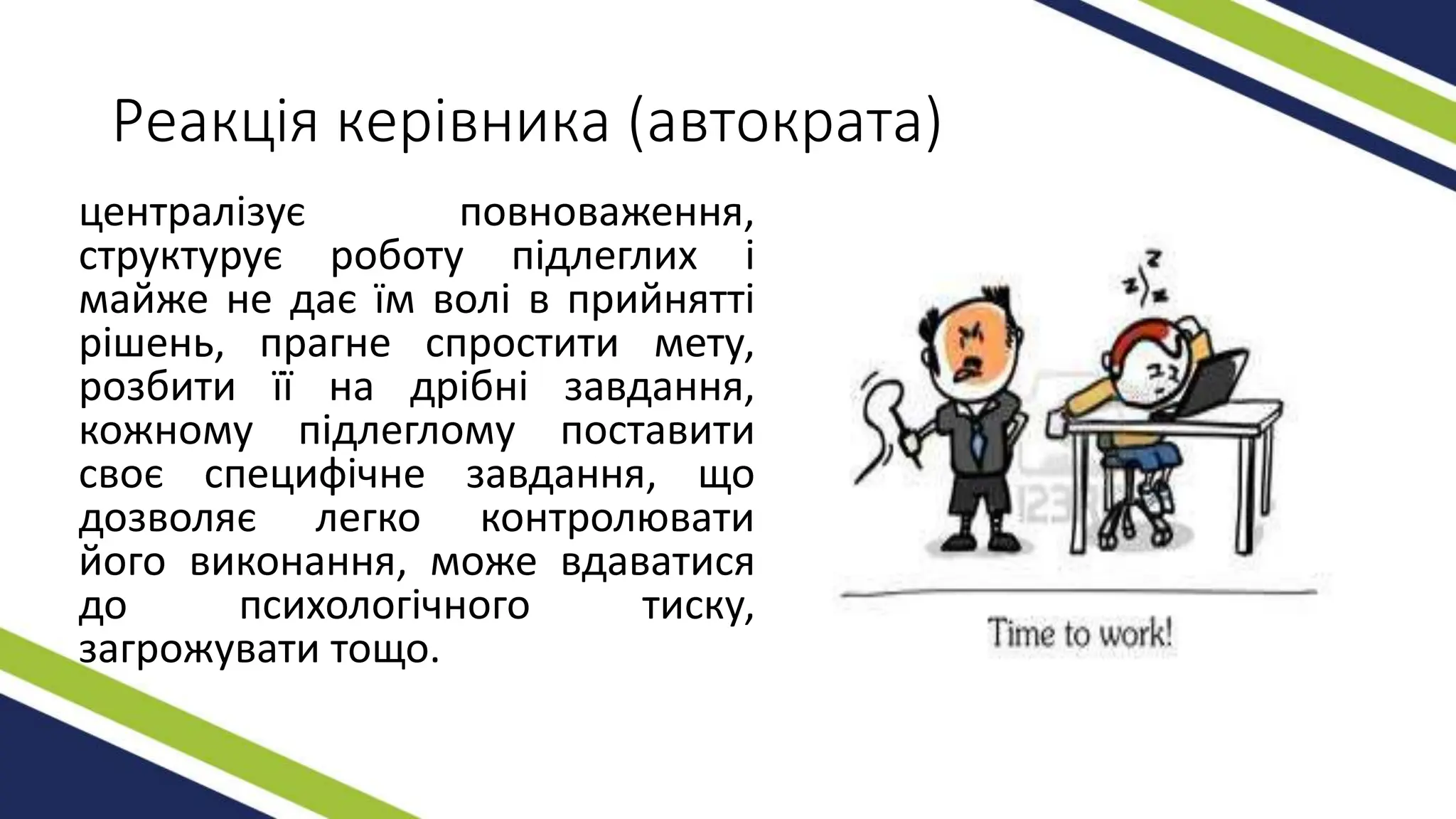 Реакція керівника (автократа)
централізує повноваження,
структурує роботу підлеглих і
майже не дає їм волі в прийнятті
рішень, прагне спростити мету,
розбити її на дрібні завдання,
кожному підлеглому поставити
своє специфічне завдання, що
дозволяє легко контролювати
його виконання, може вдаватися
до психологічного тиску,
загрожувати тощо.
 