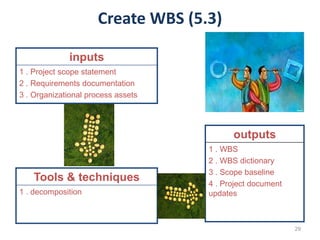 29
Create WBS (5.3)
inputs
1 . Project scope statement
2 . Requirements documentation
3 . Organizational process assets
Tools & techniques
1 . decomposition
outputs
1 . WBS
2 . WBS dictionary
3 . Scope baseline
4 . Project document
updates
 