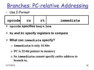 2. ALU and MIPS Arcitecture introduction.pdf
