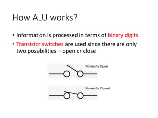 How ALU works?
• Information is processed in terms of binary digits
• Transistor switches are used since there are only
two possibilities – open or close
 