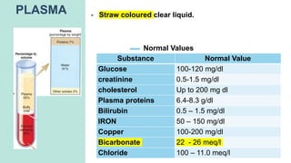 2. .BLOOD anatomy and physiology lymphatic y | PPTX